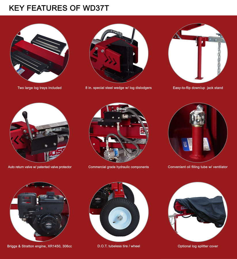37 Ton Horizontal/ Vertical Gas Log Splitter