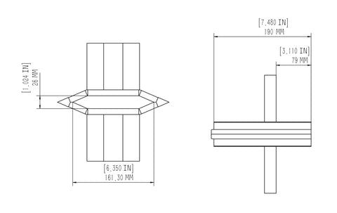 Boss Industrial 4- Way Wedge (Compatible Models: GD20T24)