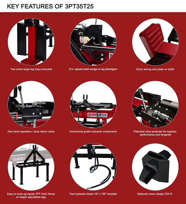 37 Ton H/V 3-Point Hitch Log Splitter